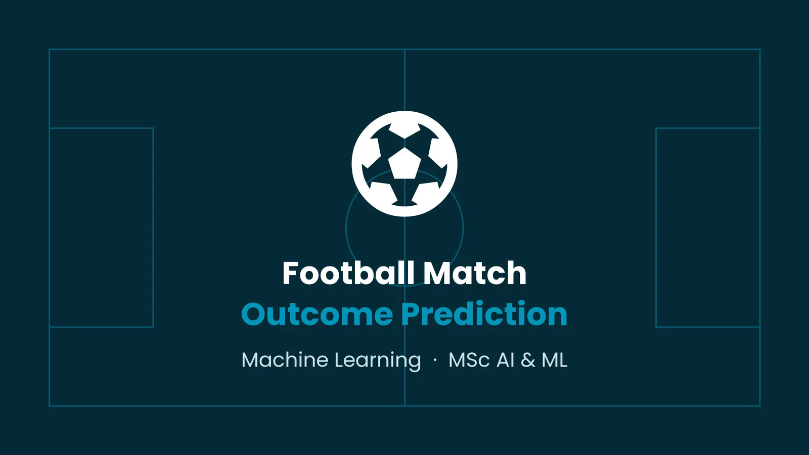 Football Match Outcome Prediction project title card